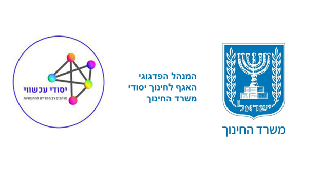 לוגו משרד החינוך האגף לחינוך ייסודי ולוגו יסודי עכשווי